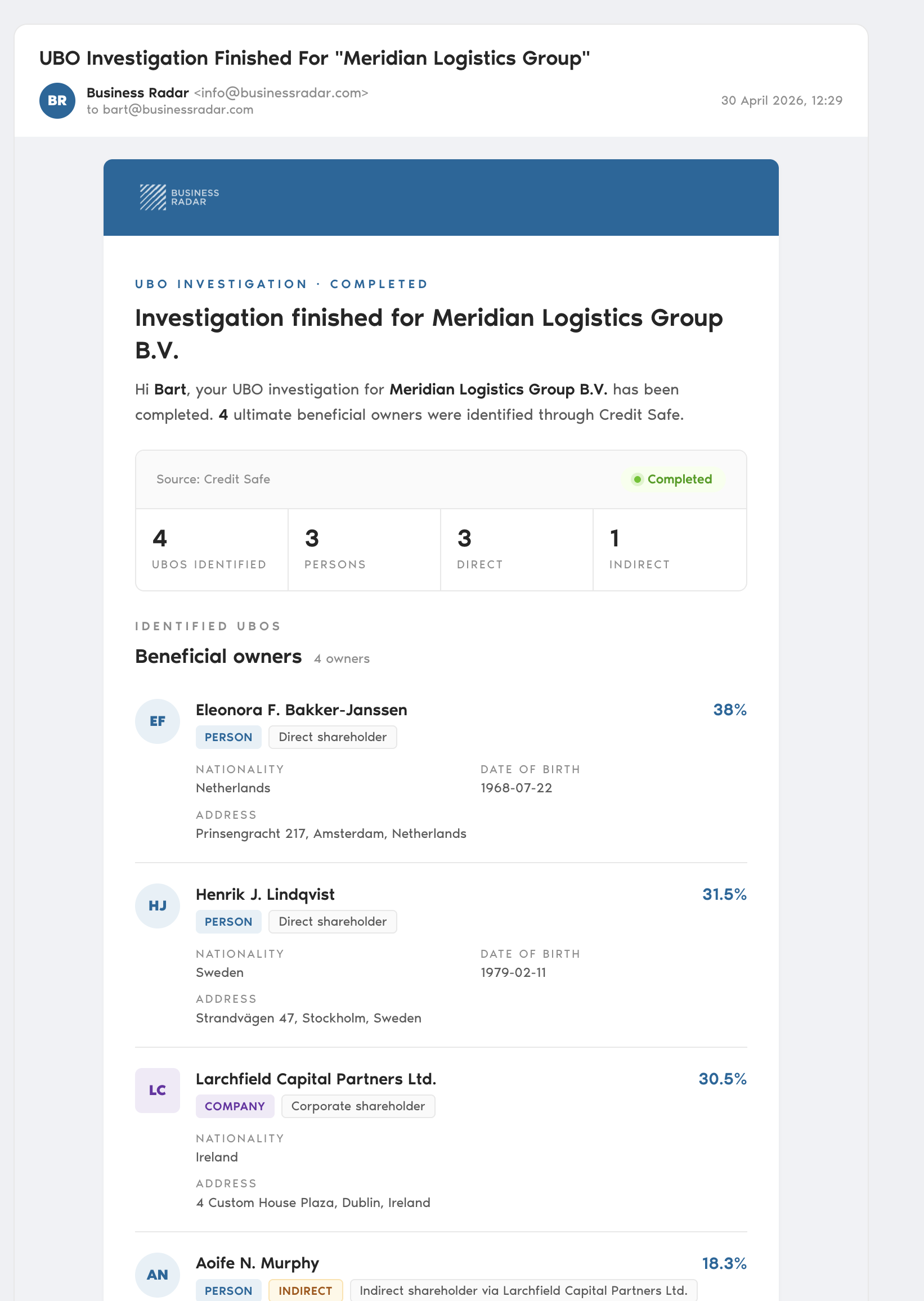 UBO email new — Release Notes – May 2026